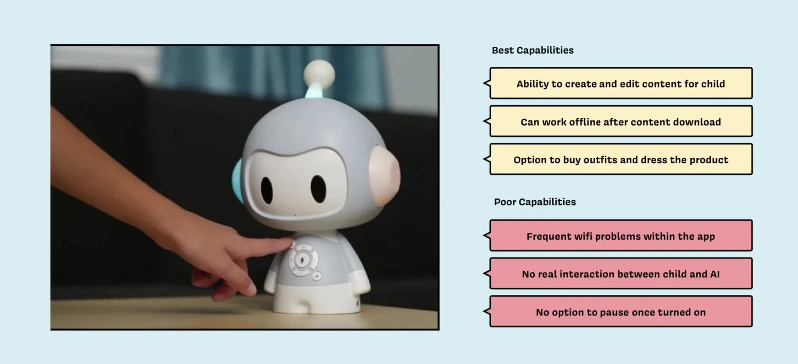 Codi capabilities: Best: ability to create and edit content for child, can work offline after content download, option to buy outfits and dress the product. Poor: frequent wifi problems within the app, no real interaction between child and AI, no option to pause once turned on.
