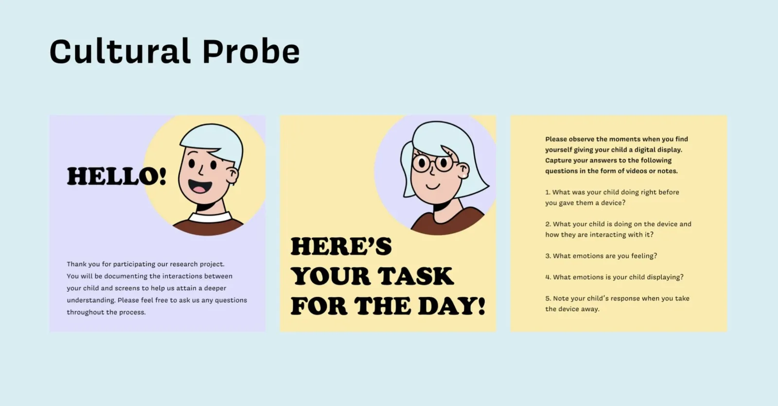 Cultural Probe kit: three panel package showing Hello introduction panel, Here's Your Task For The Day panel, and five questions asking: what was your child doing right before you gave them a device? What your child is doing on the device and how they are interacting with it? What emotions are you feeling? What emotions is your child displaying? Note your child's response when you take the device away.