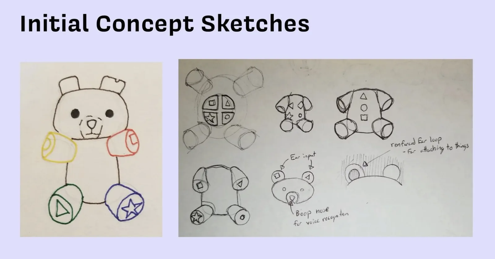 Initial Concept Sketches: two hand-drawn sketches showing the bear form with colored limbs bearing shape symbols (triangle, circle, square, star) and technical detail sketches of ear loop for attaching to toys, boop nose for voice recognition, and reinforced ear loop