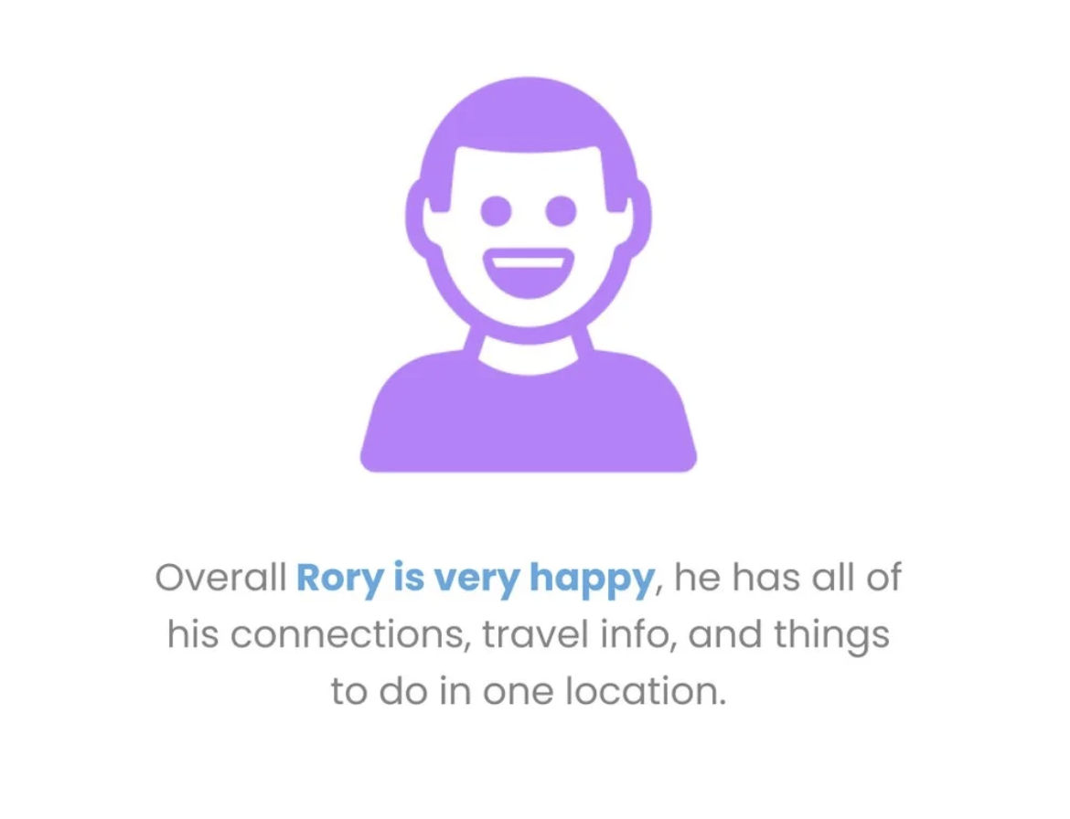 Overall Rory is very happy. He has all of his connections, travel info, and things to do in one location.