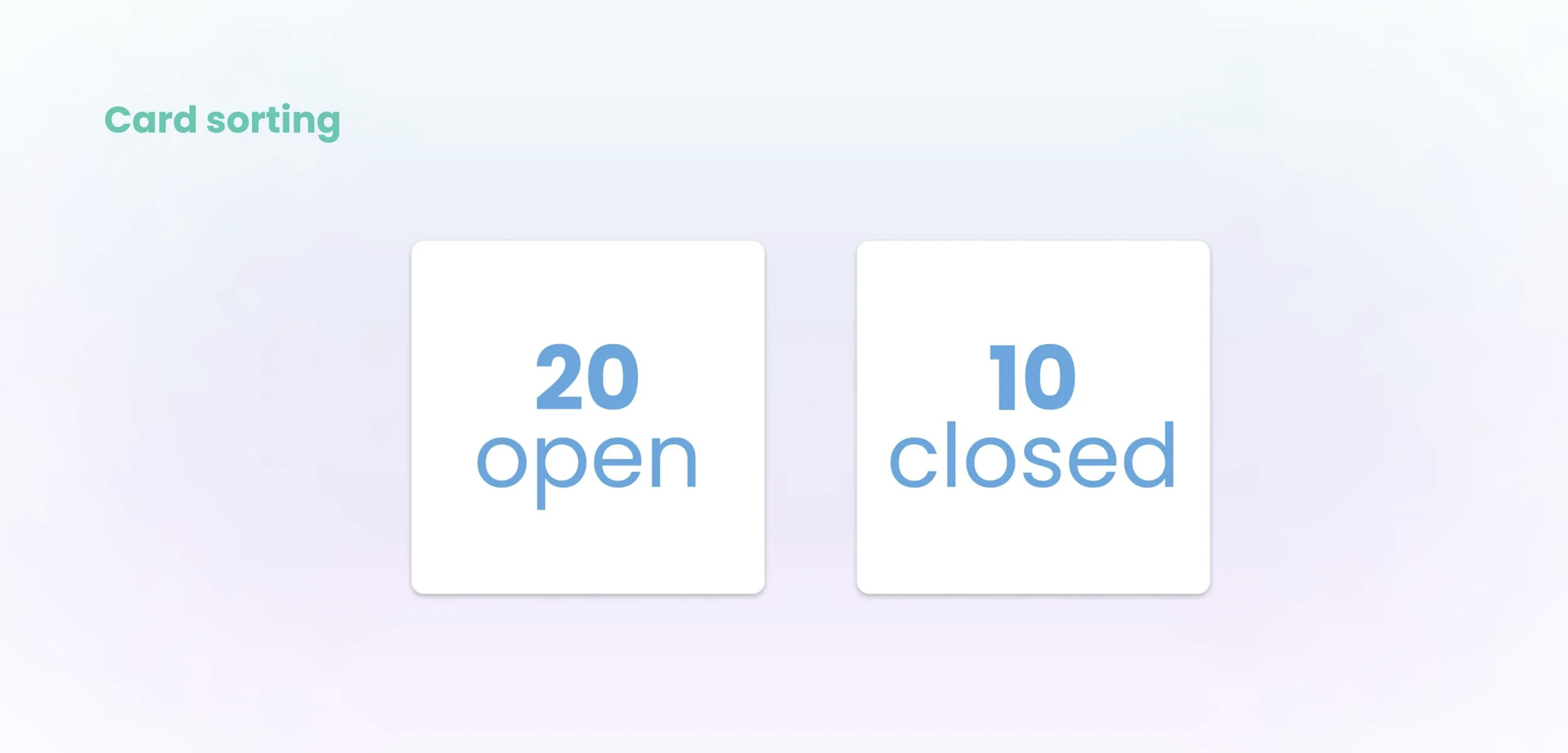 Card sorting: 20 open card sort, 10 closed card sort