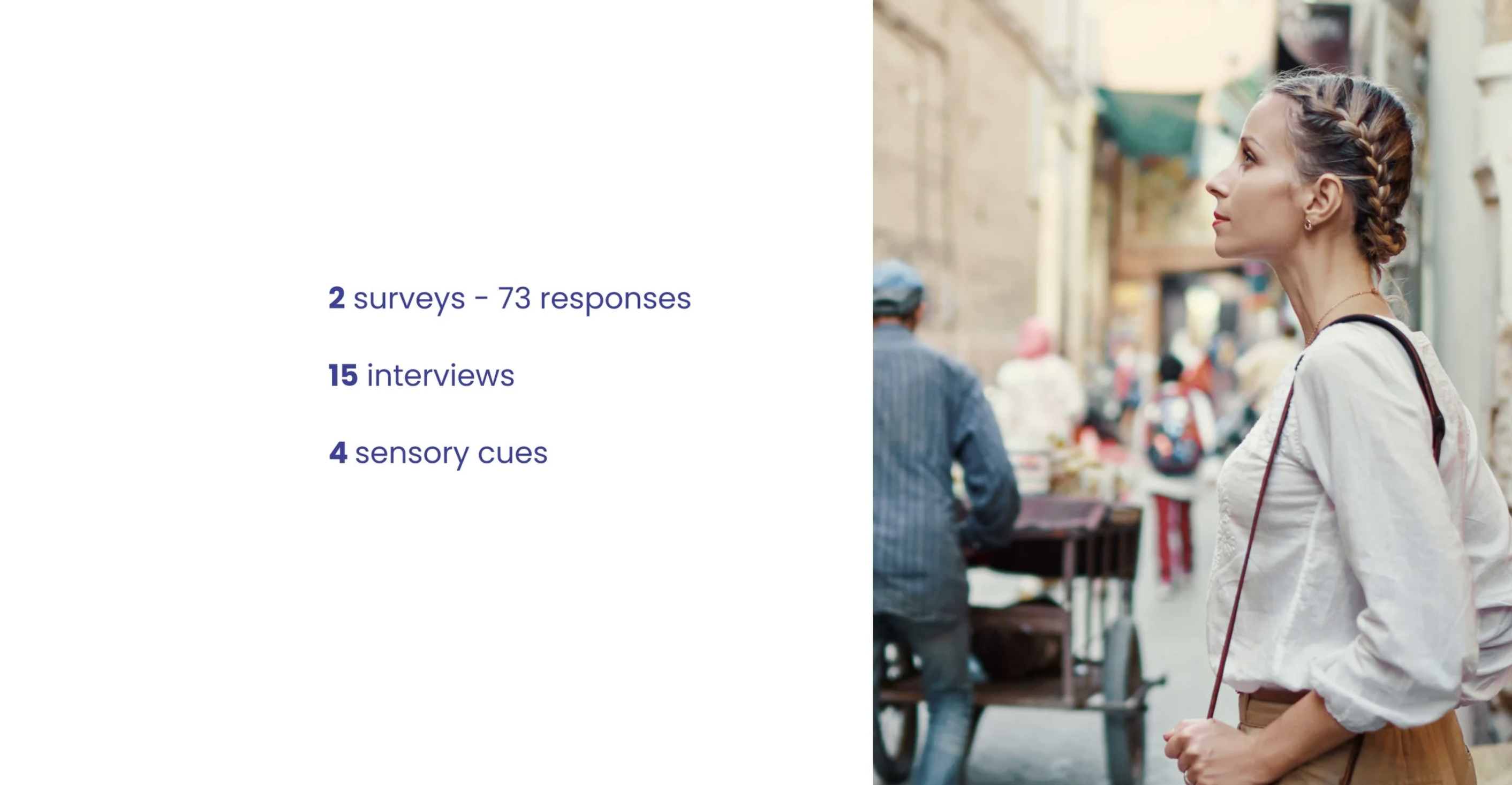 Primary research methods: 2 surveys with 73 responses, 15 interviews, and 4 sensory cues