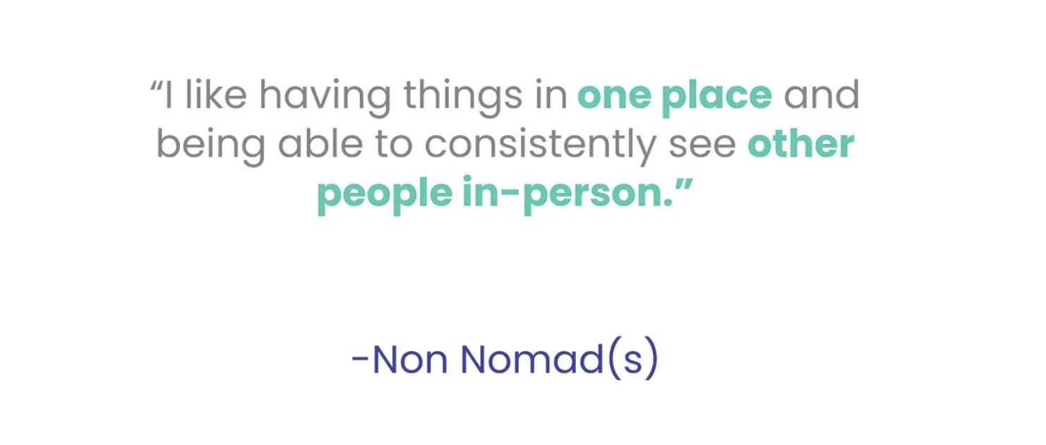 Non-nomad quote: I like having things in one place and being able to consistently see other people in-person.