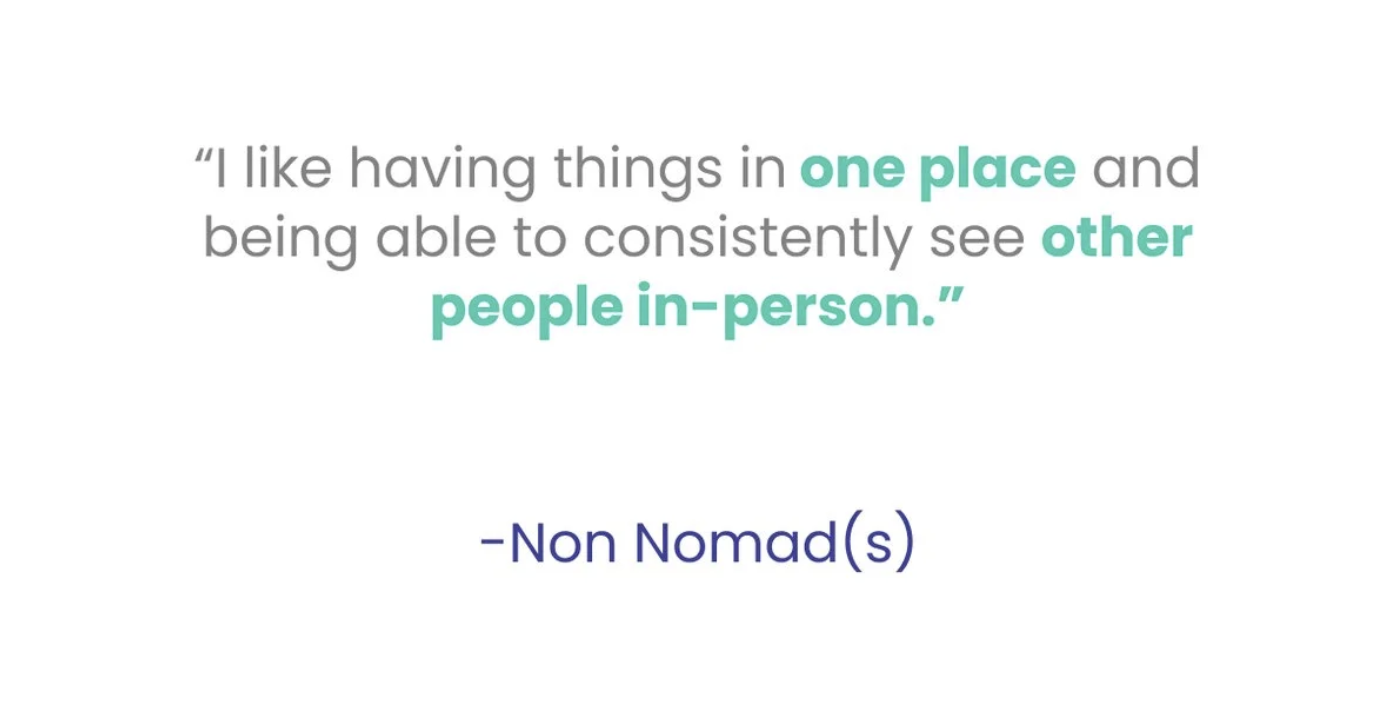 Non-nomad quote: I like having things in one place and being able to consistently see other people in-person.