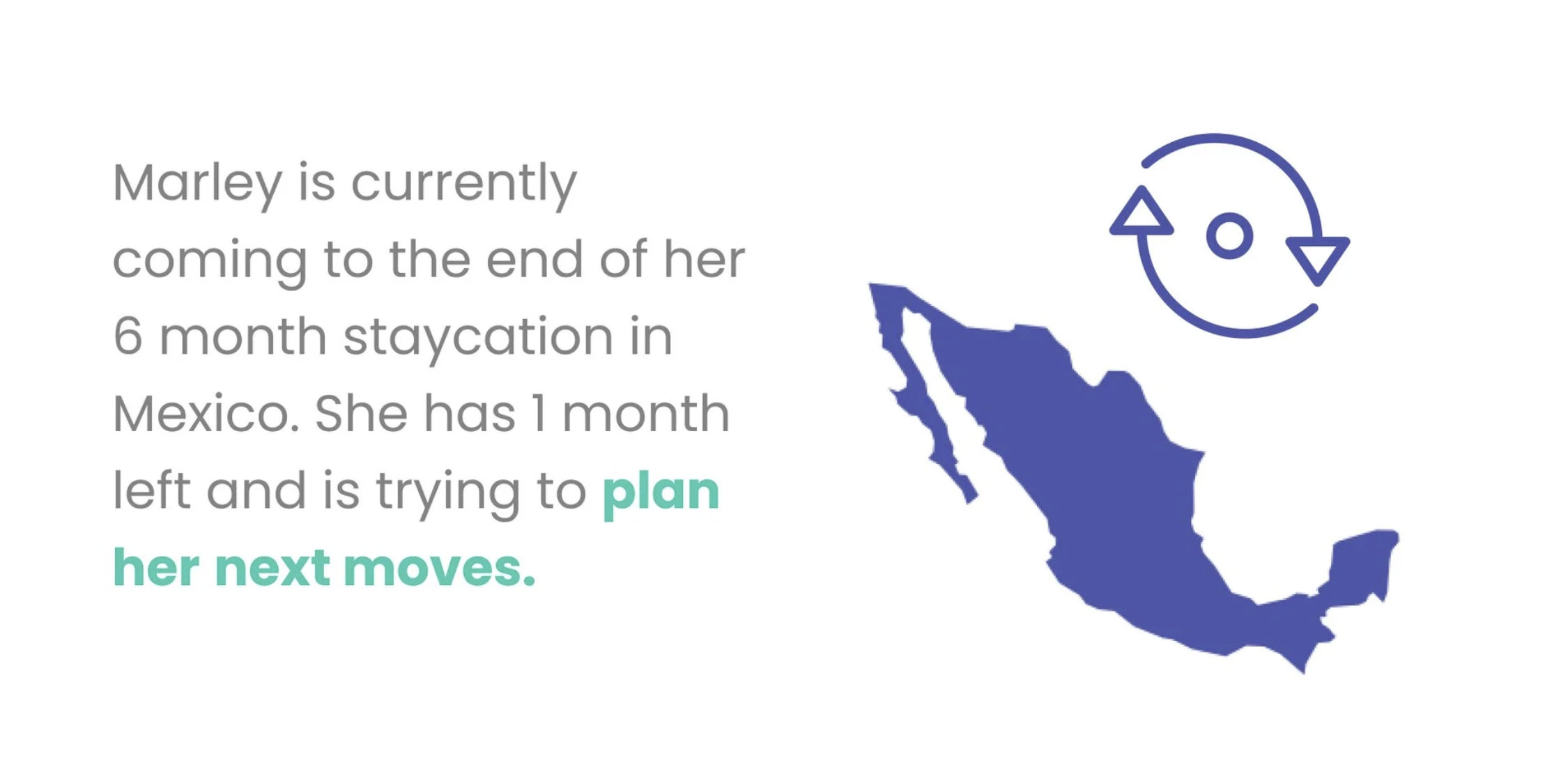 Marley is currently coming to the end of her 6 month stay in Mexico. She has 1 month left and is trying to plan her next moves.