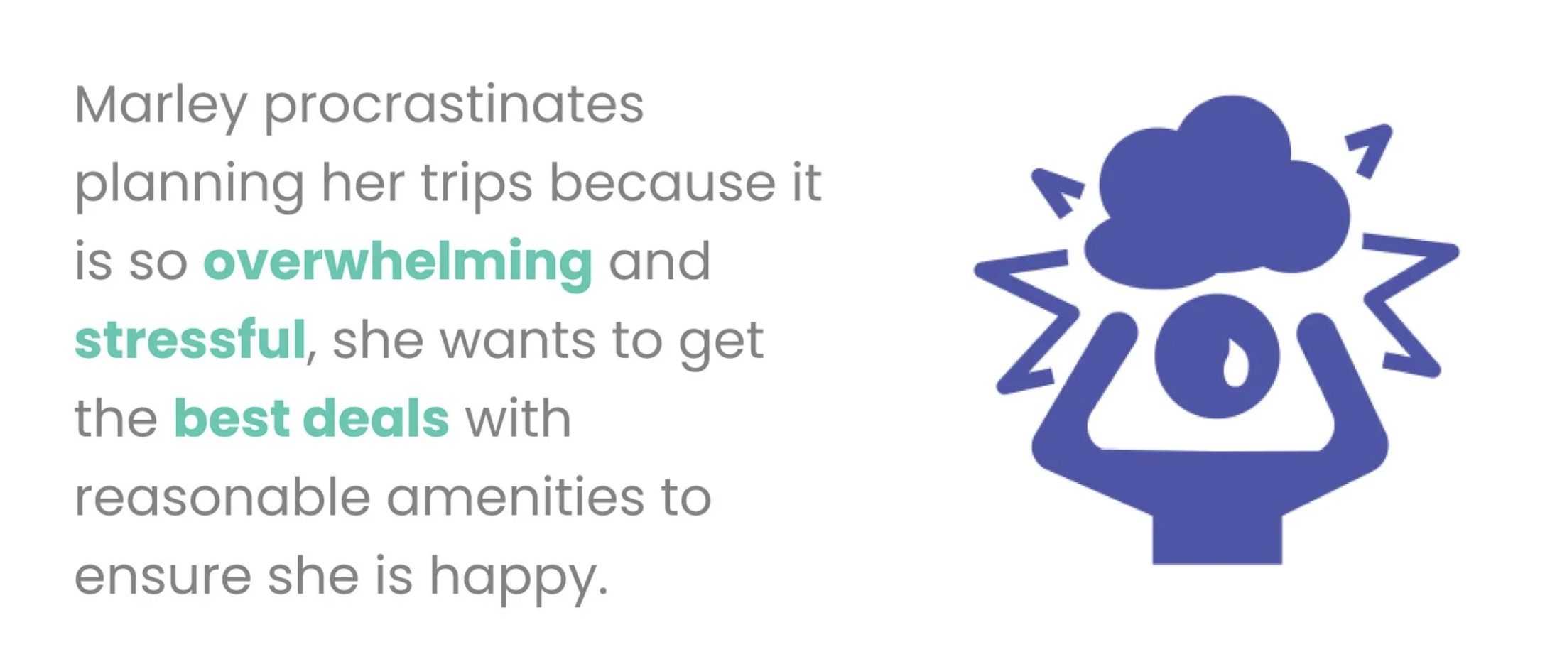 Marley procrastinates planning her trips because it is so overwhelming and stressful. She wants to get the best deals with reasonable amenities to ensure she is happy.