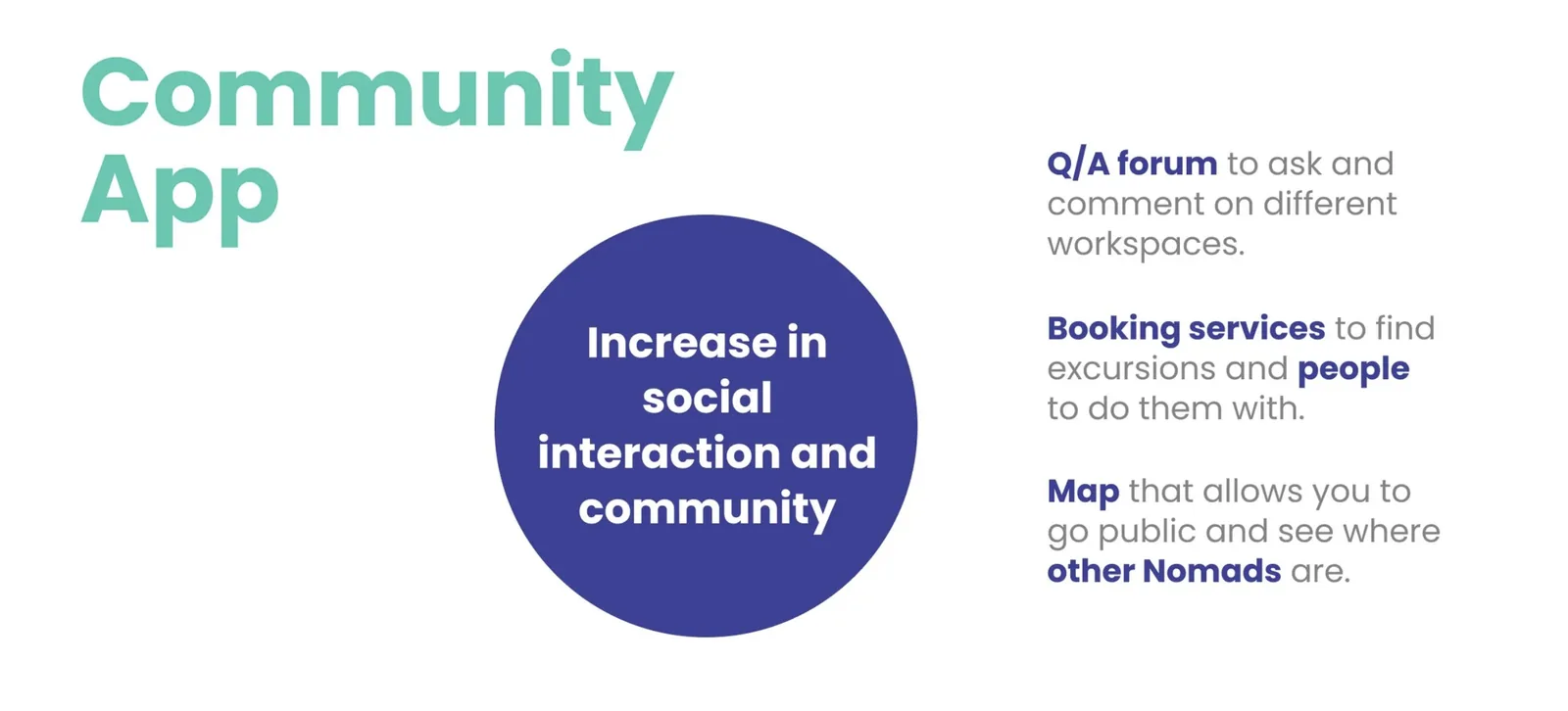 Community App: centered on increasing social interaction and community. Q/A forum to ask and comment on different workspaces. Booking services to find excursions and people to do them with. Map that allows you to go public and see where other nomads are.