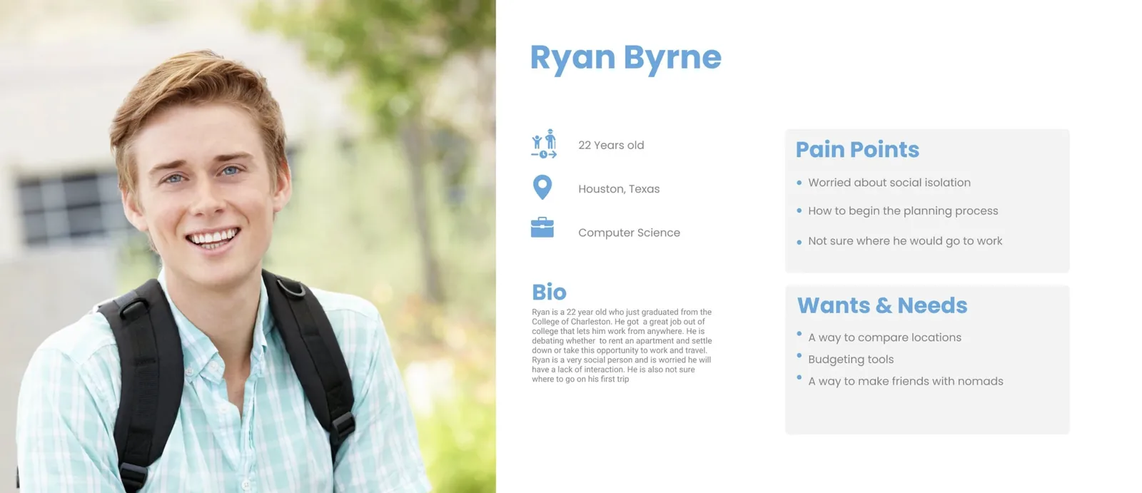Persona: Ryan Byrne, 22 years old, Houston Texas, Computer Science. Pain points: worried about social isolation, how to begin planning process, not sure where he would go to work. Wants and needs: a way to compare locations, budgeting tools, a way to make friends with nomads.