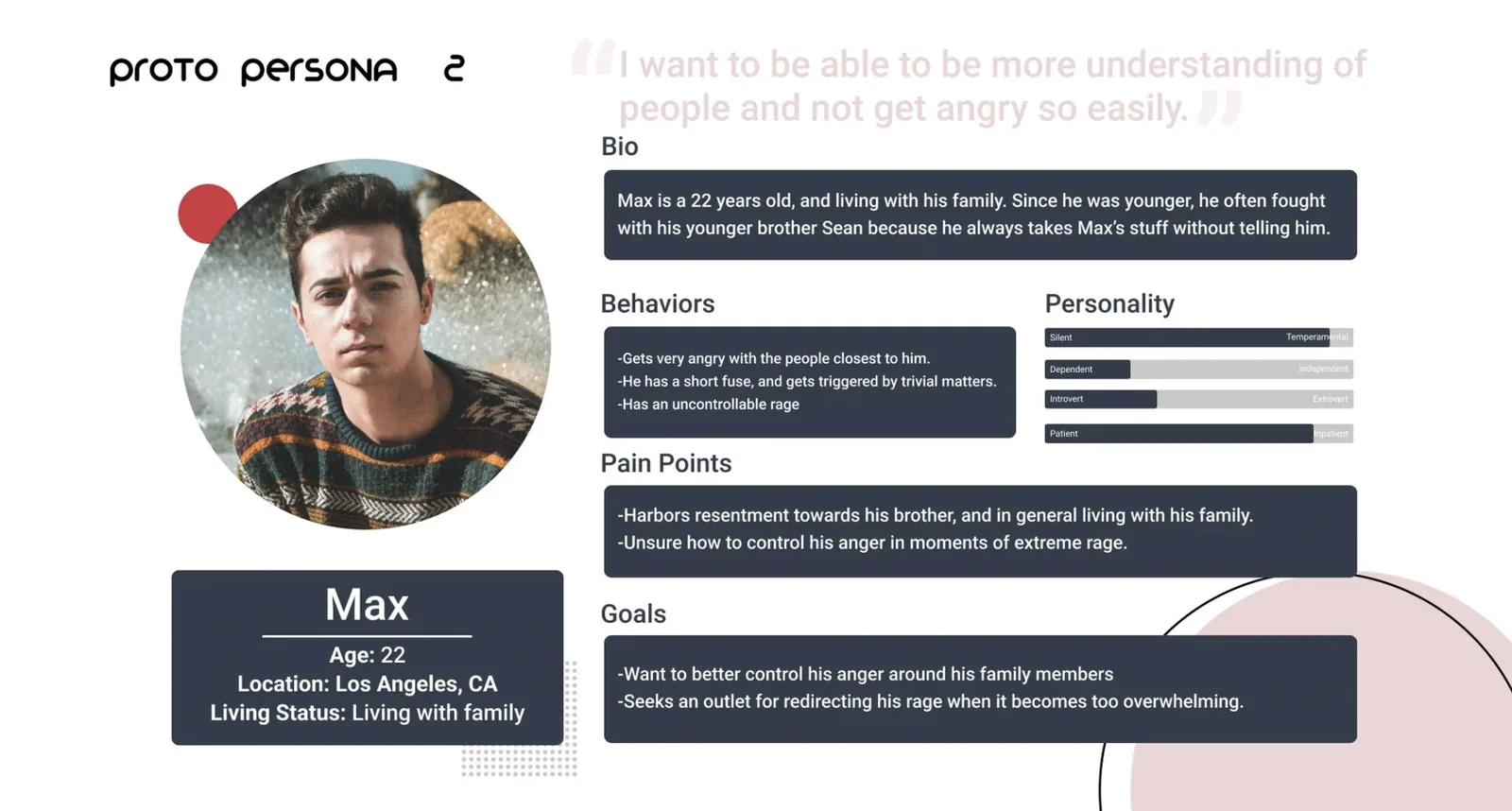 Proto Persona 2 — Max, 22, Los Angeles CA. Behaviors: gets very angry with close people, short fuse, uncontrollable rage. Pain points: harbors resentment toward brother, unsure how to control anger. Goals: better control anger around family, seek outlet for redirecting rage.
