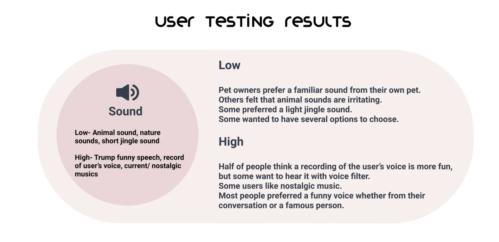 Sound results: Low — animal sounds, nature sounds, short jingle. High — funny voice filter, record of user's voice, nostalgic music