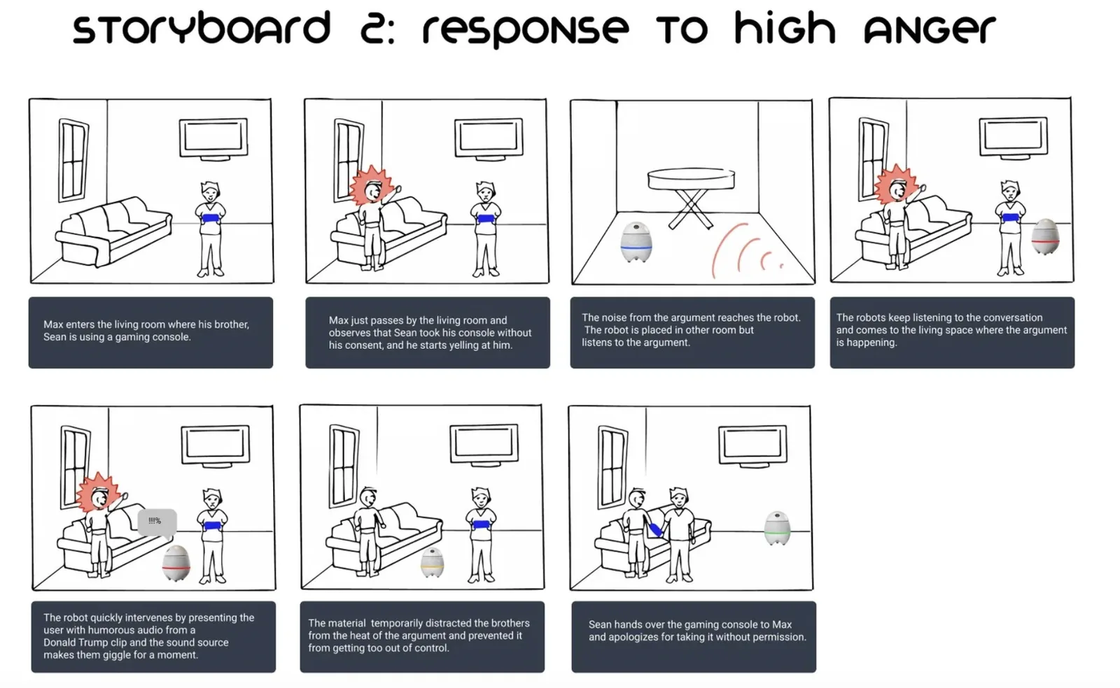 Storyboard 2: Response to High Anger, Max and his brother are yelling about a gaming console. Lumi rushes over and plays an unexpected humorous audio clip, a funny voice filter or a nostalgic sound, chosen to break the emotional spiral through surprise rather than confrontation. Sean hands over the console and apologizes.