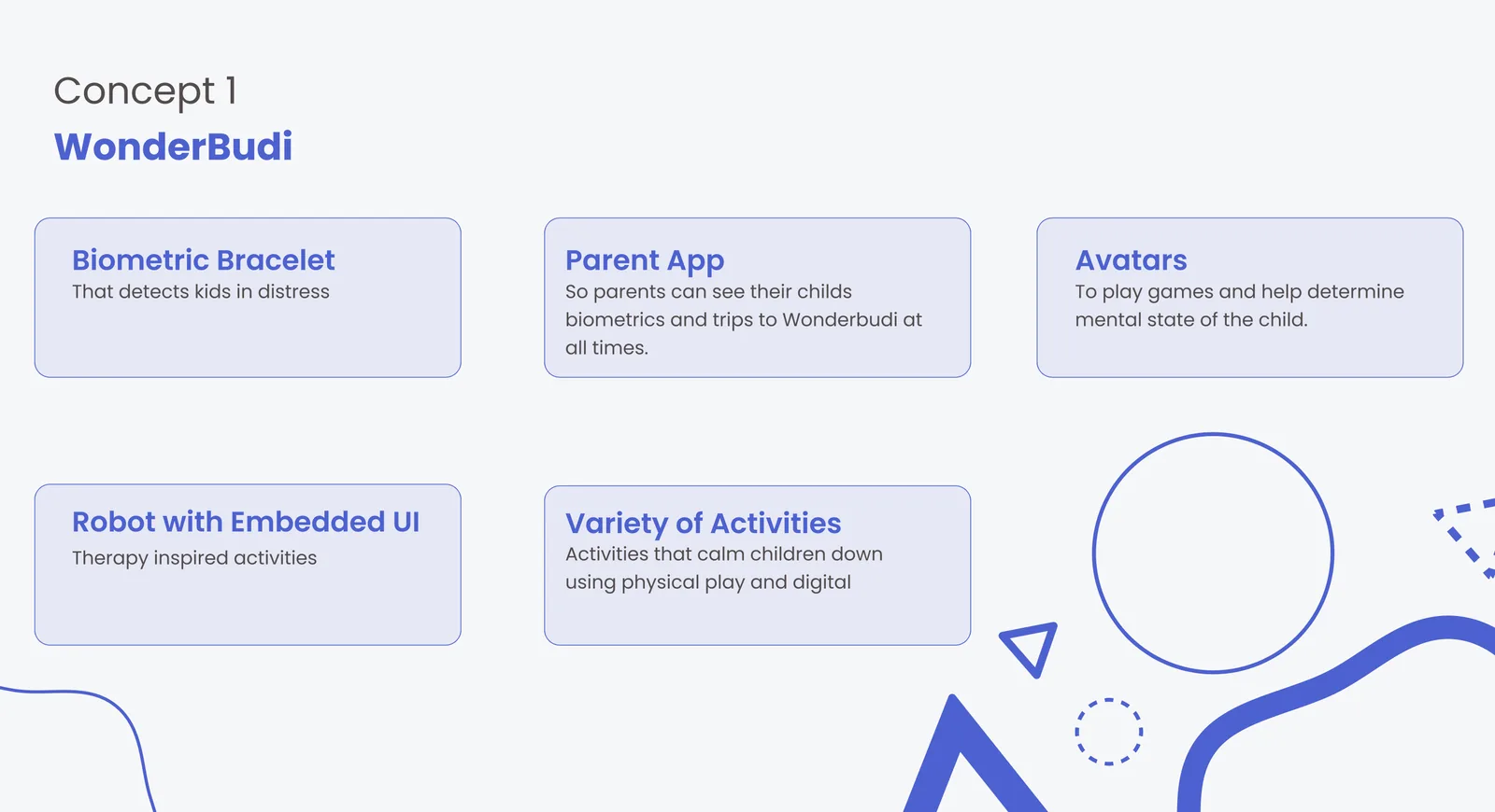Concept 1 WonderBudi: biometric bracelet that detects kids in distress, parent app, avatars to play games and help determine mental state of the child, robot with embedded UI for therapy-inspired activities, variety of activities using physical play and digital