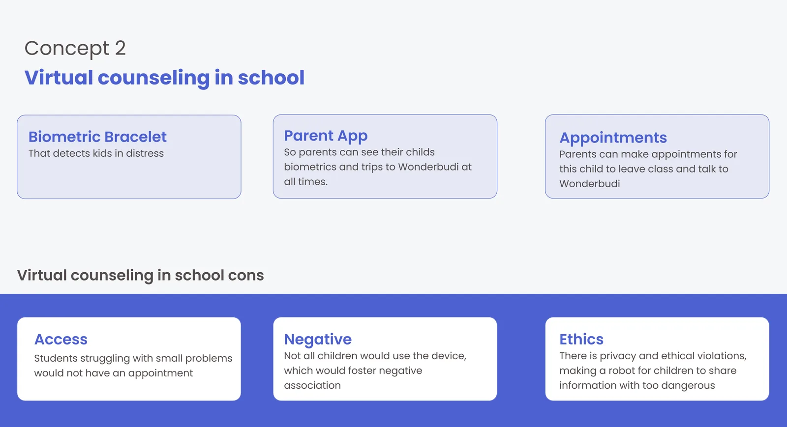 Concept 2 Virtual counseling in school: biometric bracelet, parent app, appointments. Cons: access issues for students with small problems who would not get an appointment, not all children would use the device which fosters a negative association, privacy and ethical violations