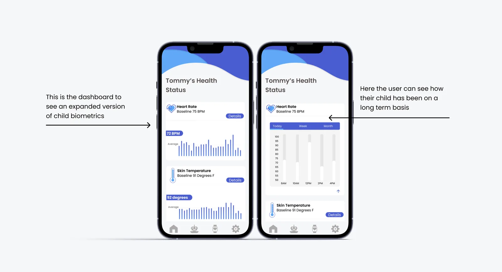 Parent app Health Status: Tommy's heart rate and skin temperature shown in current reading and long term chart views with Today, Week, and Month tabs