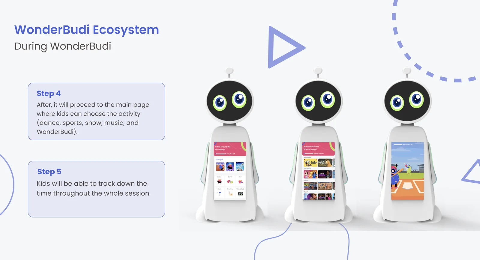 Steps 4 and 5: kids choose from dance, sports, show, music, and WonderBudi activity categories. A timer lets them track the remaining time throughout the whole session.